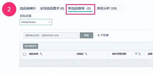 亞馬遜4個站內選品維度功能解析