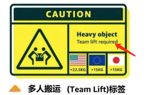 亞馬遜FBA的發貨產品和包裝尺寸指南