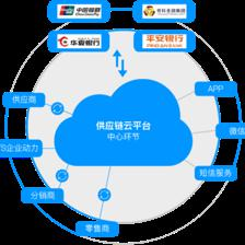 打造卓越客戶體驗 深化供應鏈管理服務賦能企業增長